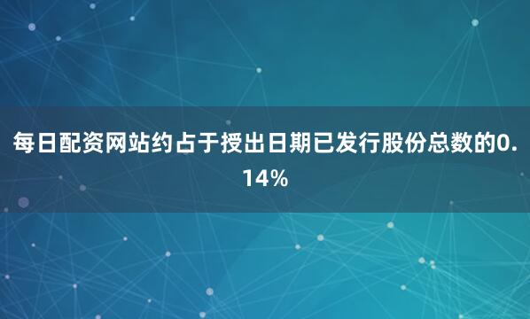 每日配资网站约占于授出日期已发行股份总数的0.14%